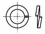 Шайба M2.5/5.1 пружинна