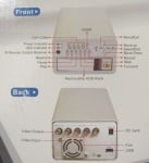 DVR за запис от видеокамери REMOVABLE