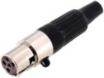 Канон F580 мини
