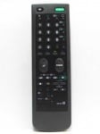 Дистанционно управление за SONY RM-841