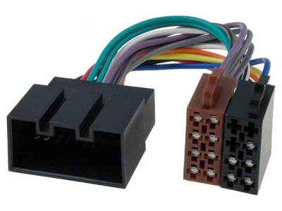 Автомобилна букса преход LAND ROVER