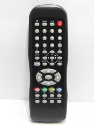 Дистанционно управление C9054 CONEL