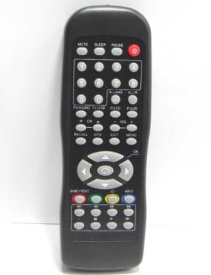 P8195 C8195 CONEL