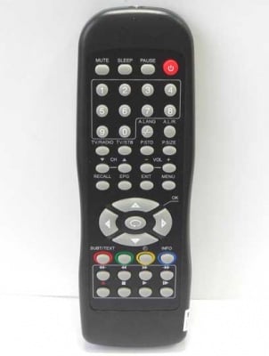 Дистанционно управление C9706 CONEL