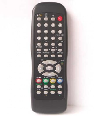 Дистанционно управление C9816 CONEL