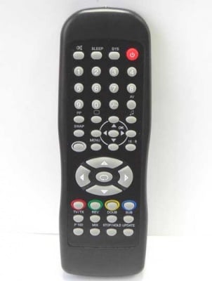 Дистанционно управление C9821 CONEL