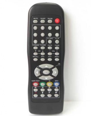 Дистанционно управление C9911 CONEL