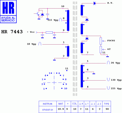 HR7443