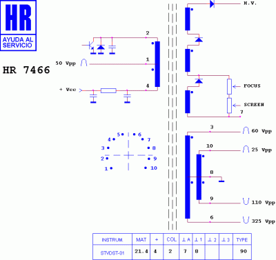 HR7466