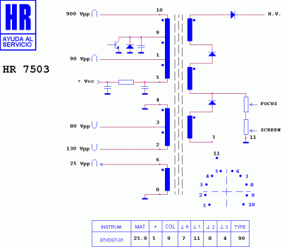 1142.0075C ELDOR