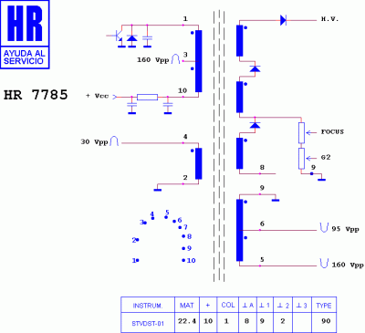 HR7785