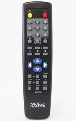 Дистанционно управление P590 MAX