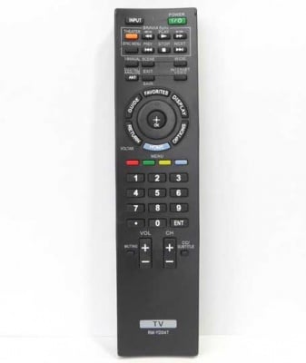 Дистанционно управление за SONY RMYD047