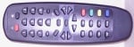 P832 MAX