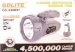 Акумулаторен прожектор GD330IHP LED